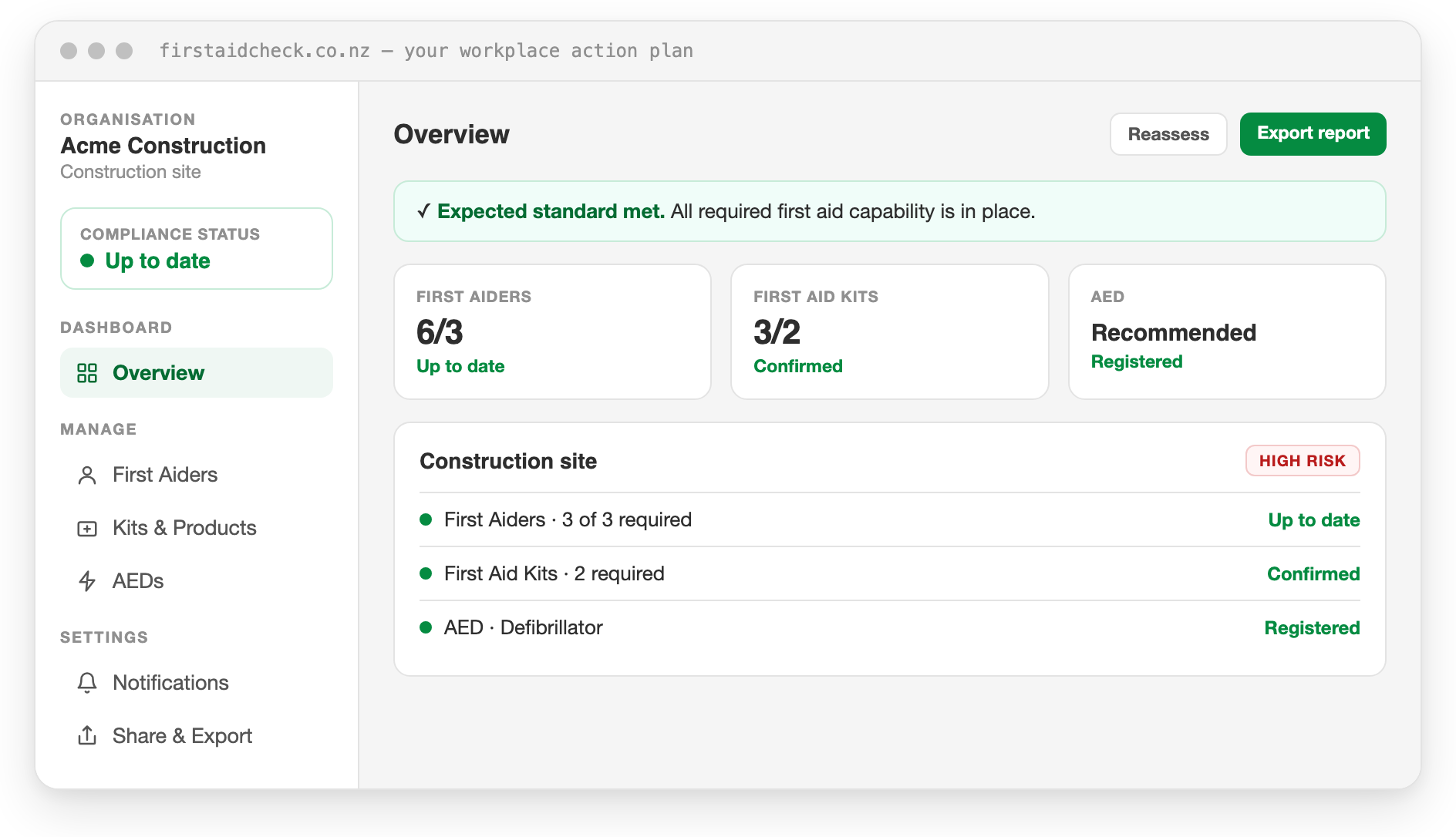 Example First Aid Check dashboard — Overview showing first aiders, kits and AED status